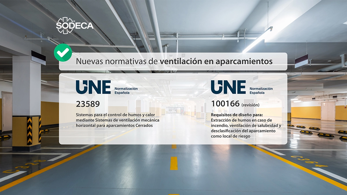 Nuevas normas UNE para la ventilación de aparcamientos